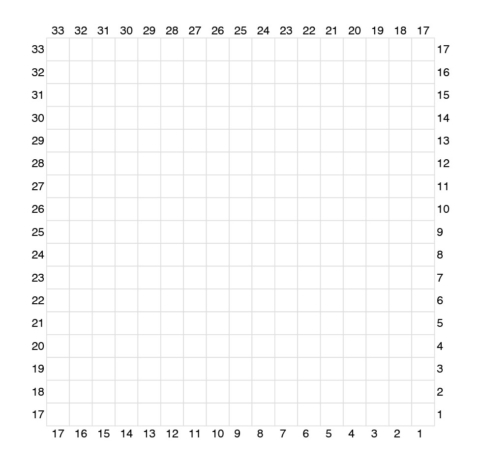 Calculate Amount of Yarn Needed for a C2C Project – Pixel Crochet